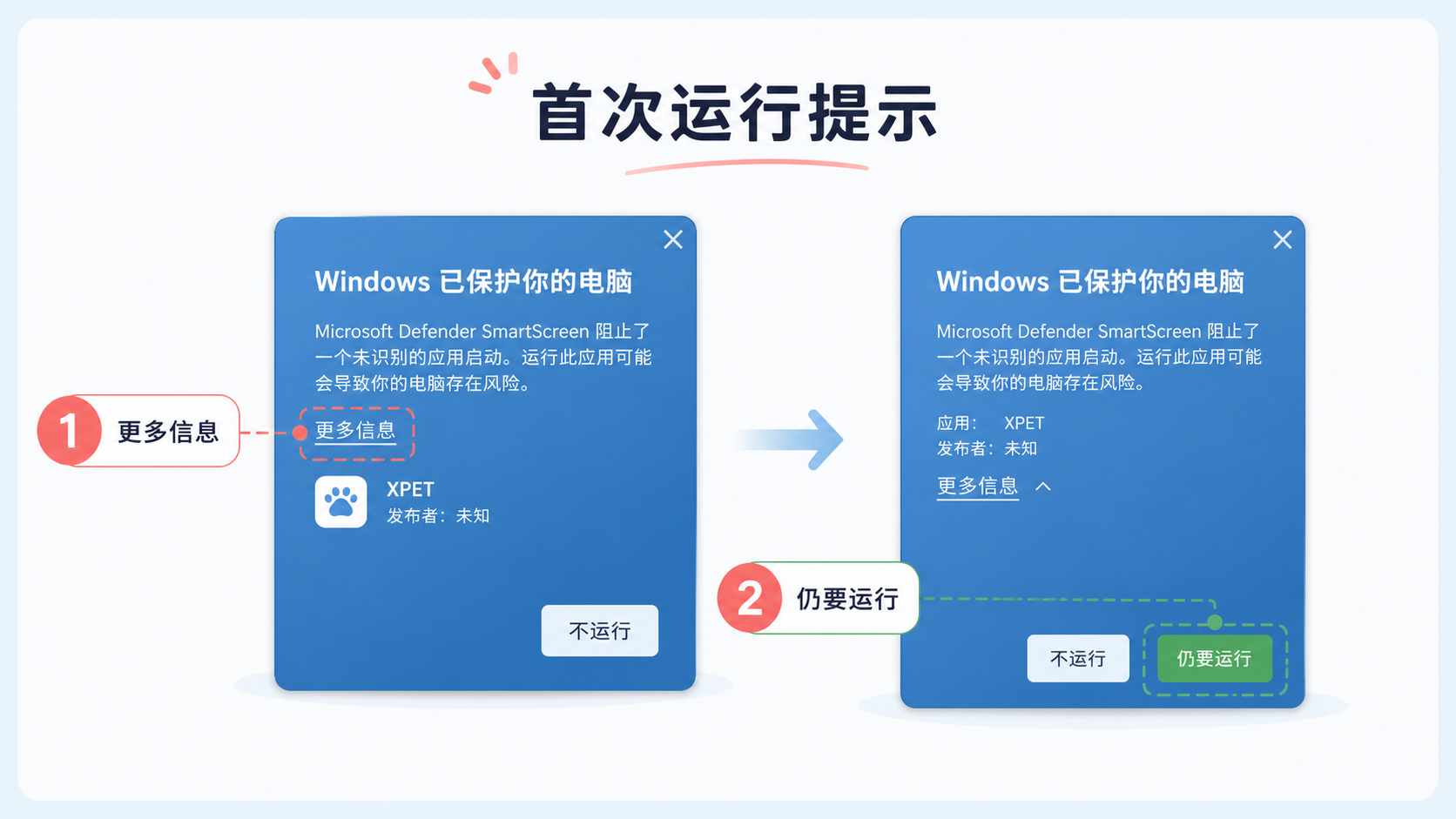 首次运行时点击更多信息并继续运行的示意图
